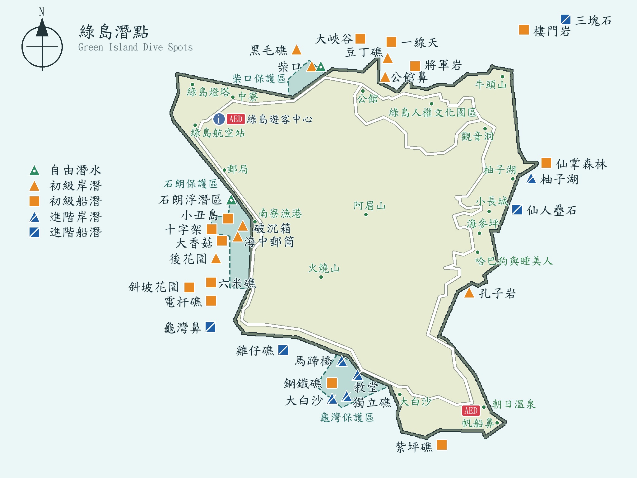 綠島潛點分布圖，標示自由潛水、初級岸潛、初級船潛、進階岸潛與進階船潛位置
